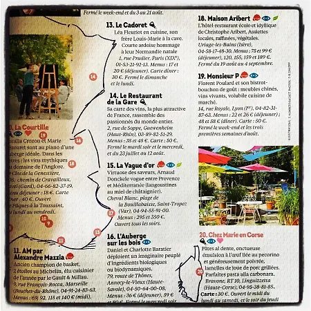 호텔 Chez Marie Linguizzetta