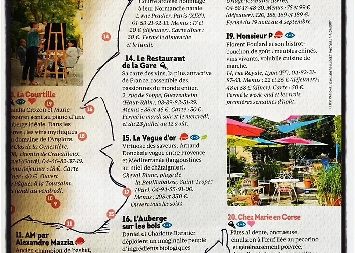 Hotell Chez Marie Linguizzetta